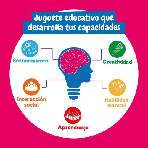 5600983628779 (5) Fábrica de jabones Science 4 You 5